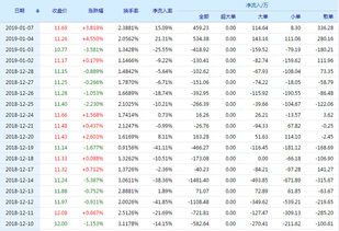 网达软件股票 603189 行情怎么样 网达软件好不好