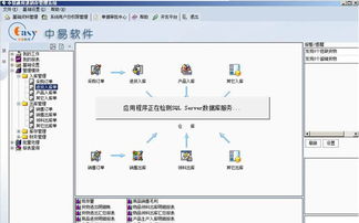 起点下载站 每日更新一键转帖论坛ubb代码 代码转换器