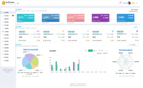 2021年产品经理必备的工具和软件有哪些