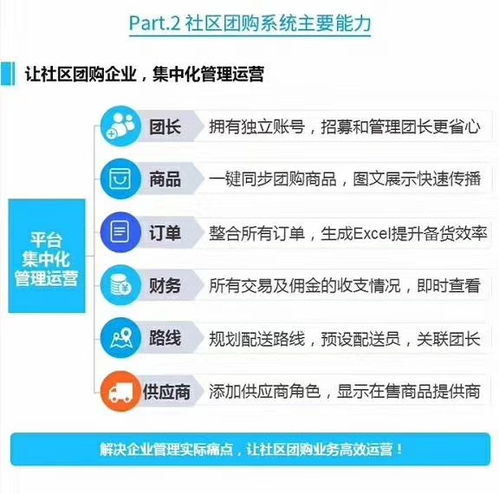 社区团购系统开发定制社区团购app定制 现成源码,快速搭建