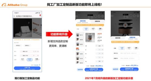 阿里巴巴找工厂加工定制品升级